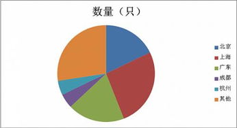 從30億到53億 私募產(chǎn)品發(fā)行規(guī)模回升暗藏資本配置新信號(hào)